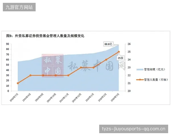 勒沃库森中段渗透不断扩大控制范围
