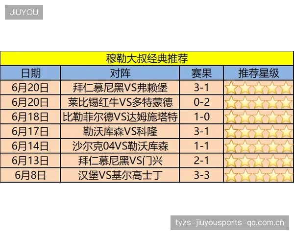 莱比锡红牛边路突破形成压制链：品牌营销的新战术路线图